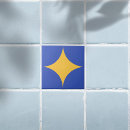 Search for 1950s tiles Atomic era