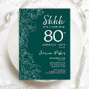 Search for teal birthday invitations floral