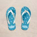 Search for silhouette shoes Fish