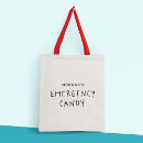 Search for emerging Cute