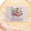 Search for 4x6 invitations Cute