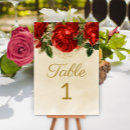 Search for rose table cards Stylish