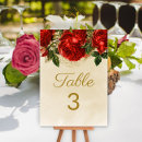 Search for rose table cards Stylish