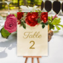 Search for for two table cards Watercolor
