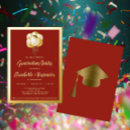 Search for red graduation invitations University graduate