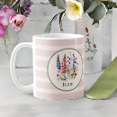 Search for vintage wildflowers mugs Retro
