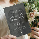 Search for faux wedding invitations Minimalist