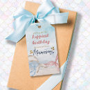 Search for birthday wishes daughter For kids