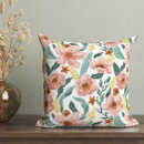 Search for watercolour floral cushions Garden