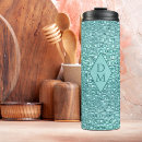 Search for aqua monogram mugs Glam