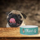 Search for christmas dog supplies Dogs