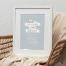 Search for airplane birthday posters Time flies