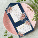 Search for terracotta and navy wedding invitations All in one