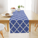Search for blue tiles table runners Modern