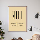 Search for wifi password posters Minimalist