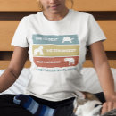 Search for power tshirts Vegan