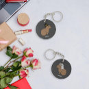 Search for husband and wife key rings Marriage
