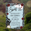 Search for alice in wonderland sweet 16 Fairytale