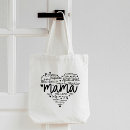 Search for sweet bags Minimal