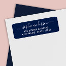 Search for cursive style Return address