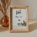 Search for island table cards Beach