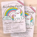Search for social distancing birthday invitations Virtual