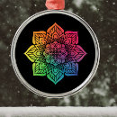 Search for geometry christmas tree decorations Zen