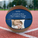 Search for photo basketballs Dad