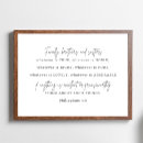 Search for whatever posters Philippians 4 8