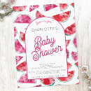 Search for watermelon baby shower invitations Sweet