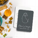 Search for walking chubby business cards Cats