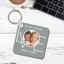 Search for fathers day photo key rings Dad