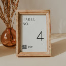 Search for code number Elegant table number