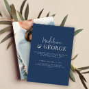 Search for simple navy blue wedding invitations Script
