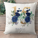 Search for rose blue cushions Elegant