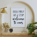 Search for welcome to our home sign art Housewarming