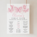 Search for 1st birthday milestone signs Baby girl