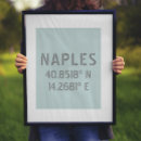Search for naples posters Modern