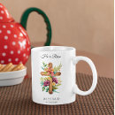 Search for he said mugs Religious