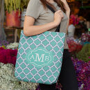 Search for lattice tote bags monogrammed