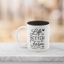 Search for sweet person mugs Cute
