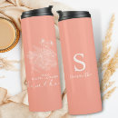 Search for birth drinkware Minimalist