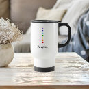 Search for chakra mugs Yoga