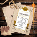 Search for tribal baby boy shower invitations Wild one