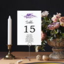 Search for table number wedding invitations Purple
