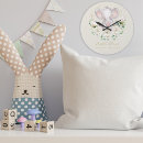 Search for birth stats Safari