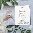 Search for boy and girl christening invitations For kids