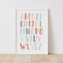 Search for alphabet classroom posters Educational