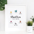 Search for diva posters Funny