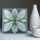 Search for vintage kitchen tiles Antique ornate